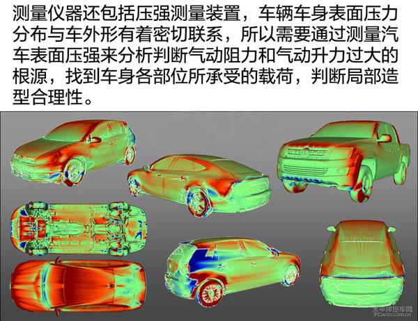 好车都是“吹”出来的 探索风洞的秘密