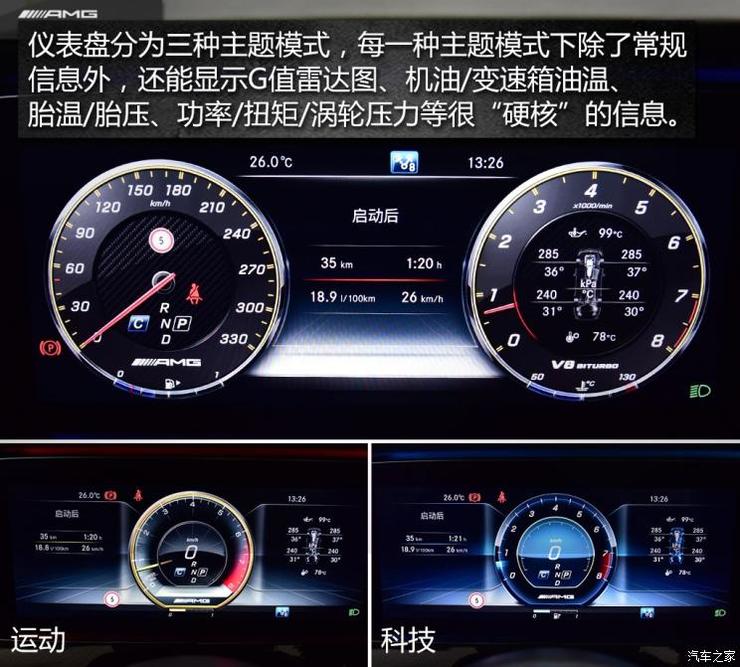 梅赛德斯-AMG 奔驰E级AMG 2018款 AMG E 63 S 4MATIC+ 特别版