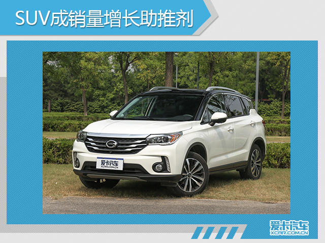 广汽传祺前11月增39% 加速SUV产品推出
