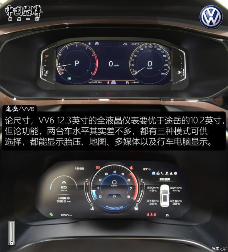 长城汽车 WEY VV6 2020款 2.0T 四驱智驭+