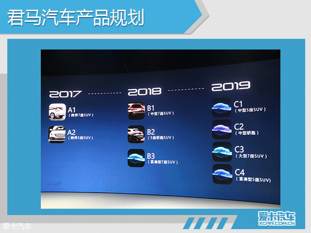 君马汽车正式发布 首款新车将11月上市