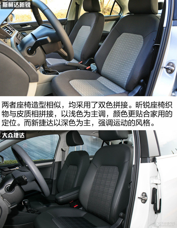 斯柯达昕锐对比大众捷达