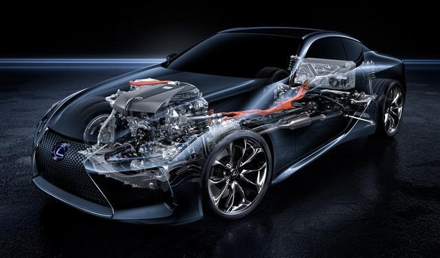 全新雷克萨斯LC 500h将于广州车展亮相