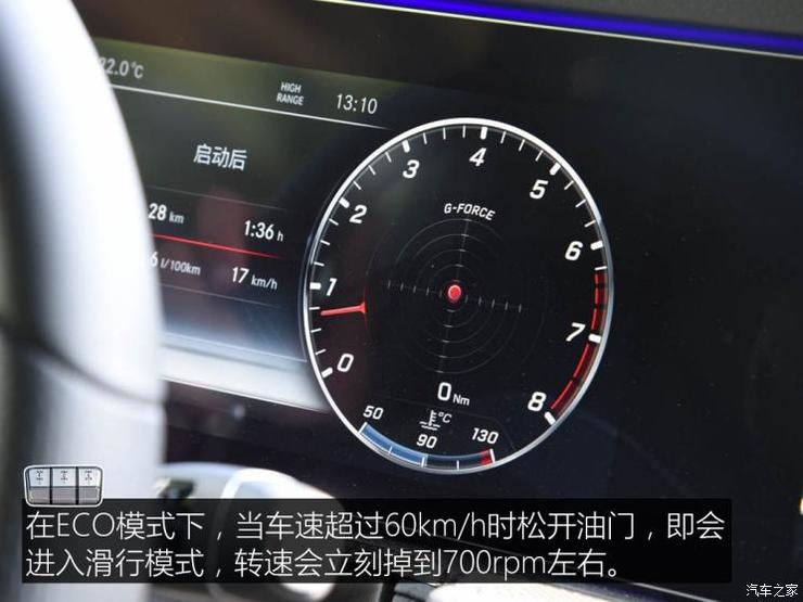 奔驰(进口) 奔驰G级 2019款 G 500 奔驰(进口) 奔驰G级 2019款 G 500