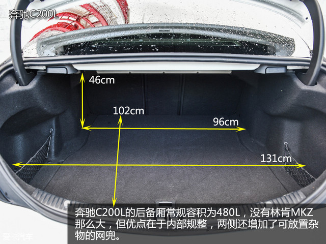 15+ 奔驰C2000 Pictures