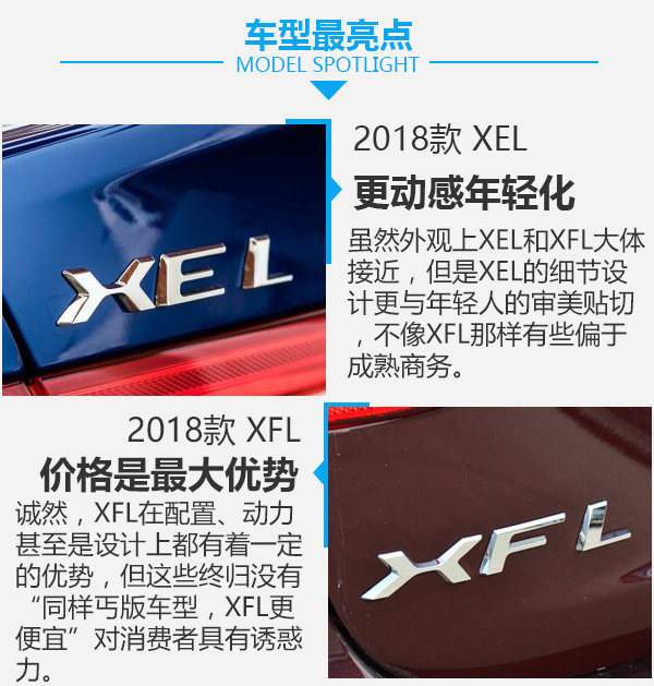 高端车型更便宜？？2018款XEL对比2018款XFL-图6