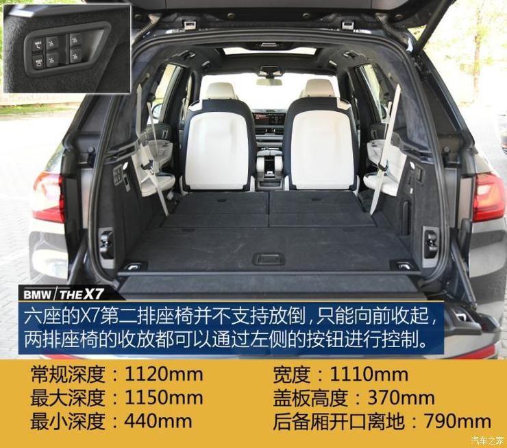 宝马(进口) 宝马X7 2019款 xDrive40i 领先型豪华套装