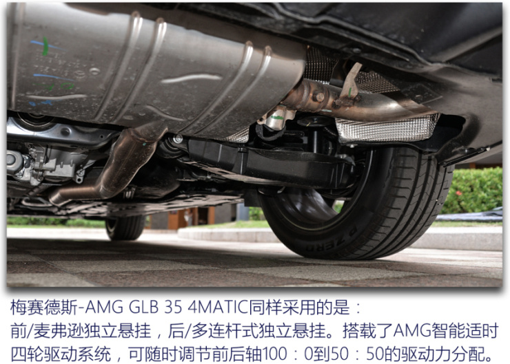 梅赛德斯-AMG2021款AMG GLA