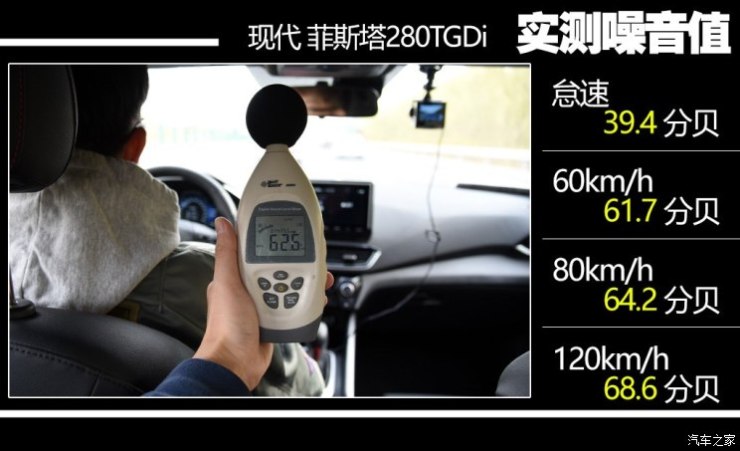 北京现代 菲斯塔 2019款 280TGDi 智尊版