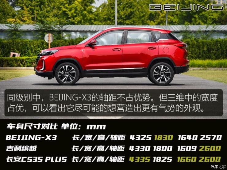 北京汽车 BEIJING-X3 2019款 1.5T 手动星耀版
