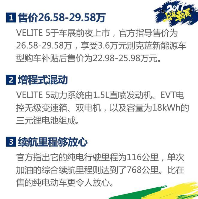 2017上海车展：别克VELITE 5实拍解析