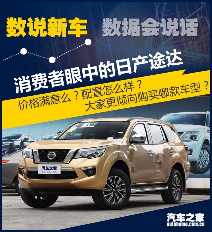 数说日产途达:价格吸引人\/内饰难接受