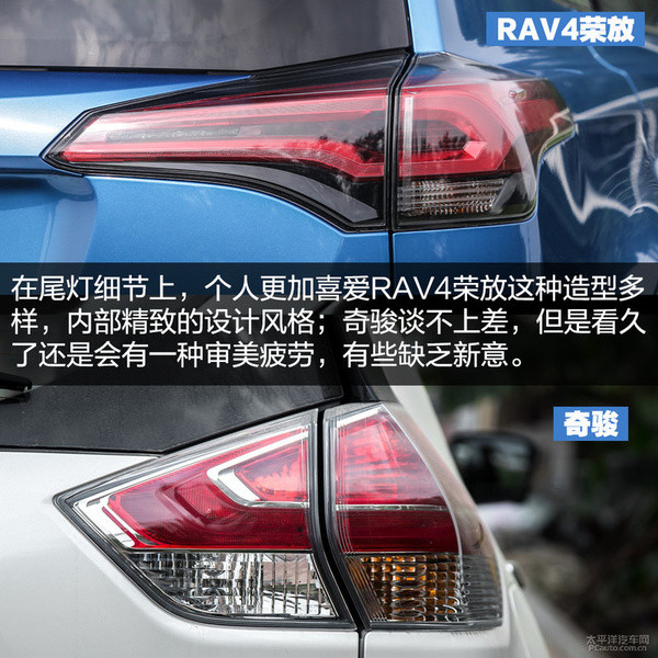 RAV4荣放对比奇骏 5座日系SUV哪家强？