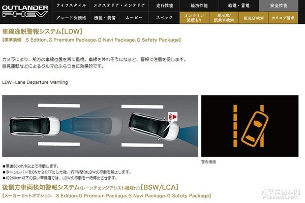 改款欧蓝德PHEV于日本发布 安全配置升级