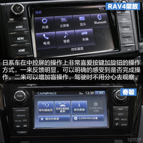 RAV4荣放对比奇骏 5座日系SUV哪家强？