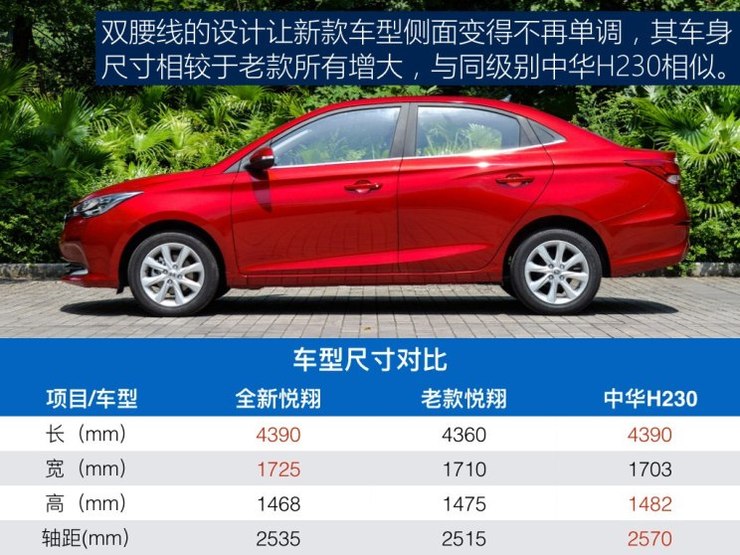 长安汽车 悦翔 2018款 基本型