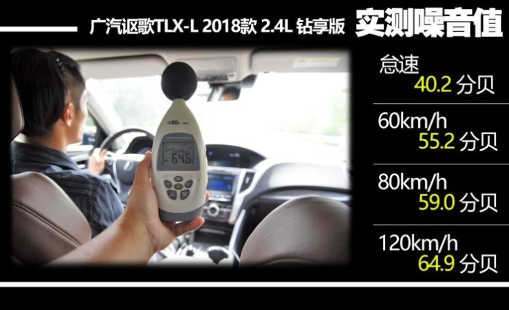 广汽讴歌 讴歌TLX-L 2018款 2.4L 钻享版
