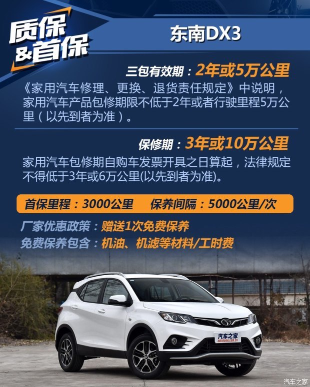 东南汽车 东南DX3 2016款 1.5T CVT旗舰型 东南汽车 东南DX3 2016款 1.5T CVT旗舰型