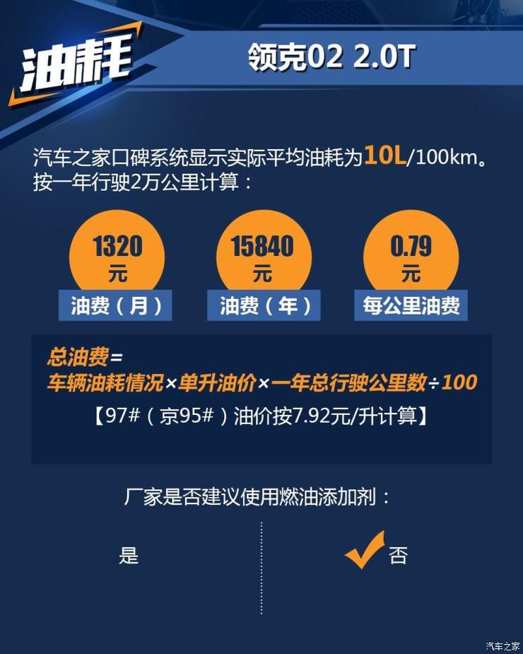 领克 领克02 2018款 2.0T 四驱劲Pro版 领克 领克02 2018款 2.0T 四驱劲Pro版