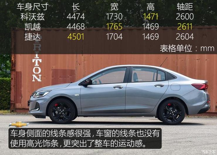 上汽通用雪佛兰 科沃兹 2020款 Redline 325T 自动欣耀版 国VI 上汽通用雪佛兰 科沃兹 2020款 Redline 325T 自动欣耀版 国VI
