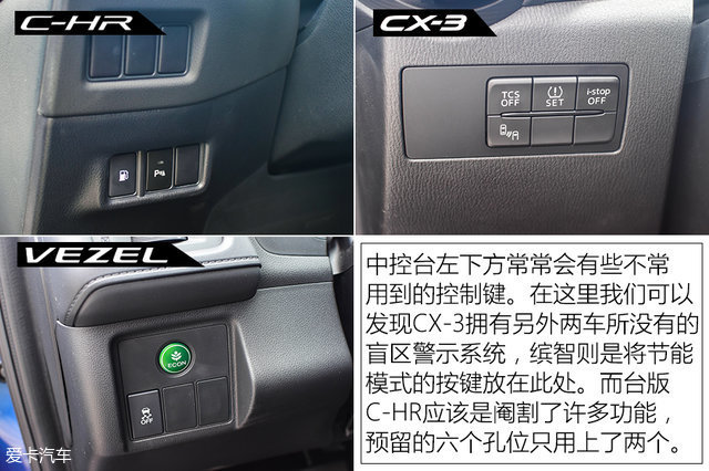 C-HR/CX-3/缤智台北三车对比