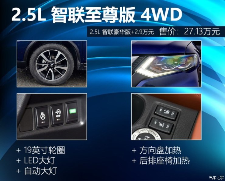 东风日产 奇骏 2019款 2.5L CVT智联至尊版 4WD