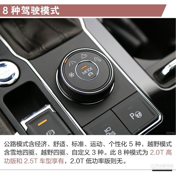 上汽大众途昂上市稿