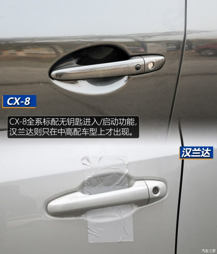 长安马自达 马自达CX-8 2019款 2.5L 四驱尊享型