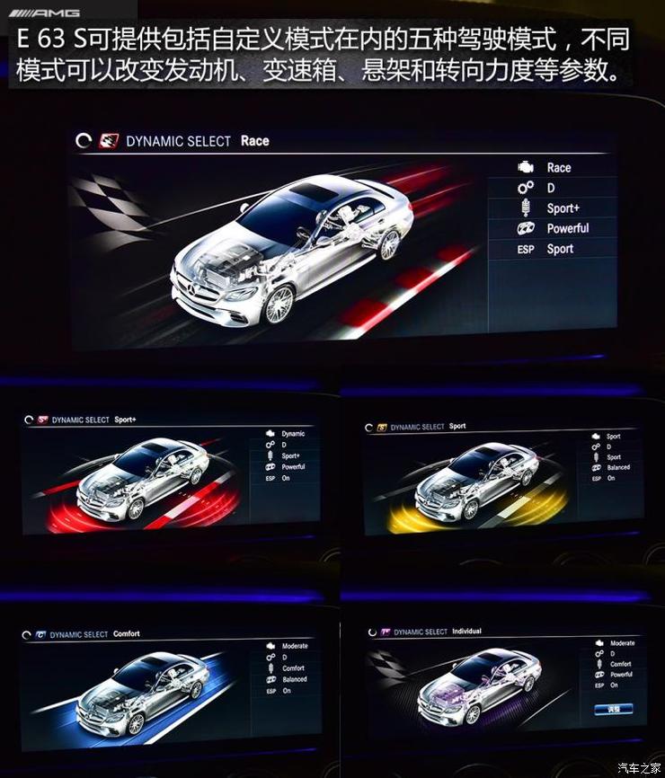 梅赛德斯-AMG 奔驰E级AMG 2018款 AMG E 63 S 4MATIC+ 特别版 梅赛德斯-AMG 奔驰E级AMG 2018款 AMG E 63 S 4MATIC+ 特别版