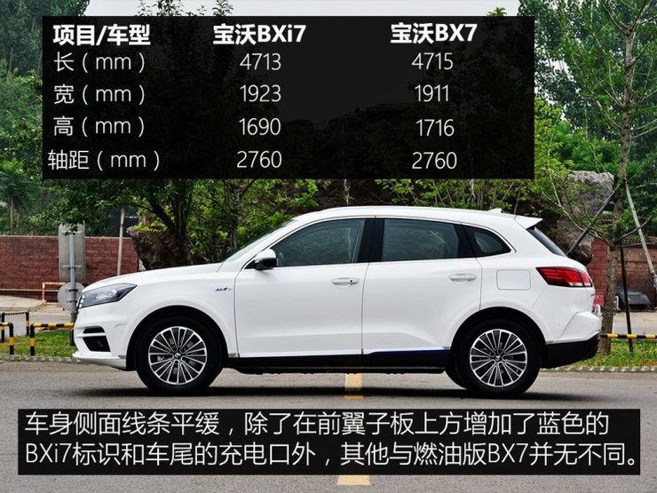 宝沃汽车 宝沃BXi7 2018款 四驱精英型 宝沃汽车 宝沃BXi7 2018款 四驱精英型