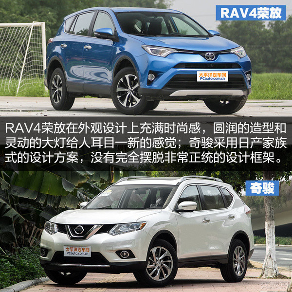 RAV4荣放对比奇骏 5座日系SUV哪家强？