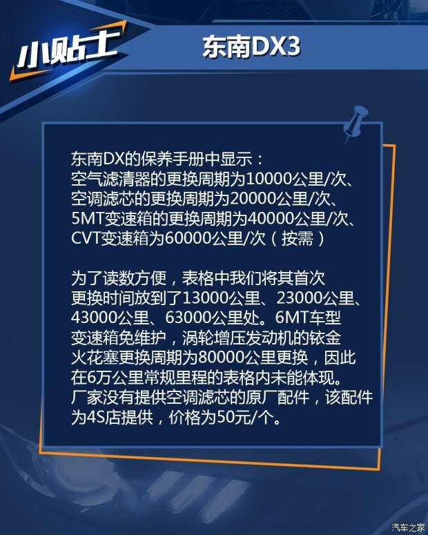 东南汽车 东南DX3 2016款 1.5T CVT旗舰型 东南汽车 东南DX3 2016款 1.5T CVT旗舰型