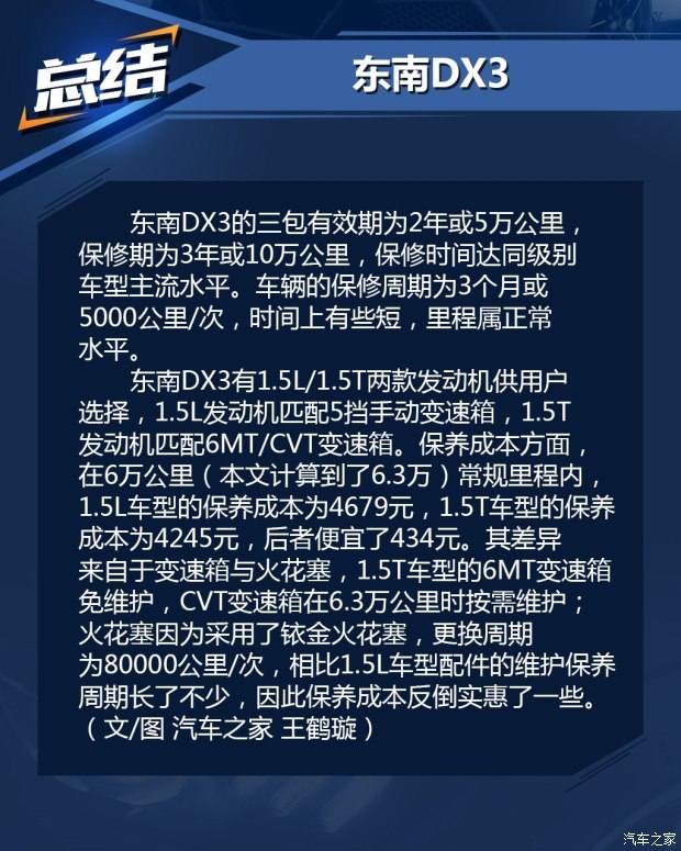 东南汽车 东南DX3 2016款 1.5T CVT旗舰型 东南汽车 东南DX3 2016款 1.5T CVT旗舰型