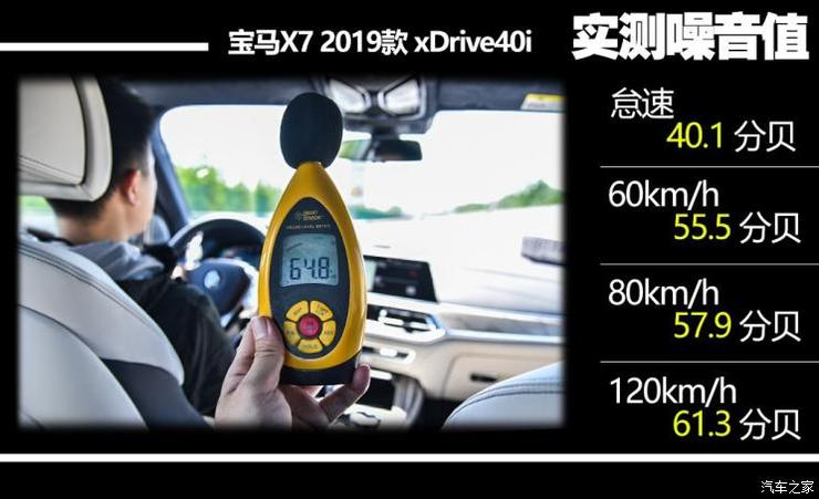 宝马(进口) 宝马X7 2019款 xDrive40i 领先型豪华套装 宝马(进口) 宝马X7 2019款 xDrive40i 领先型豪华套装
