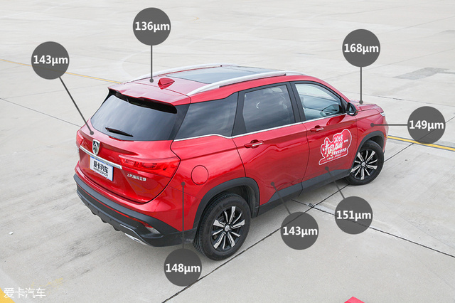 4款中国品牌SUV对比