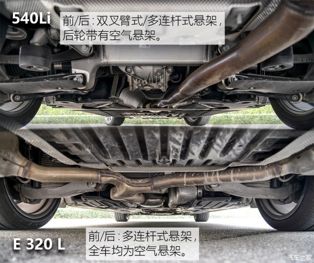 北京奔驰 奔驰E级 2017款 E 320 L 运动型 4MATIC