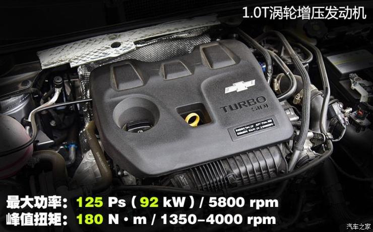 上汽通用雪佛兰 科沃兹 2020款 Redline 325T 自动欣耀版 国VI 上汽通用雪佛兰 科沃兹 2020款 Redline 325T 自动欣耀版 国VI