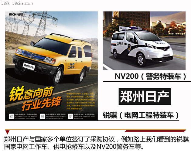 郑州日产2018款NV200试驾 没有直接竞品