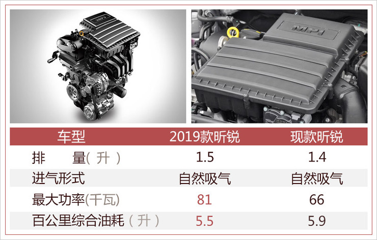 网通社汽车