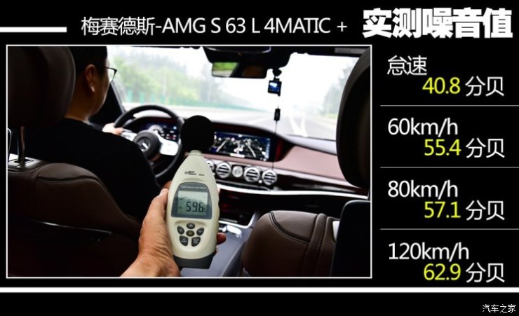 梅赛德斯-AMG 奔驰S级AMG 2018款 AMG S 63 L 4MATIC+