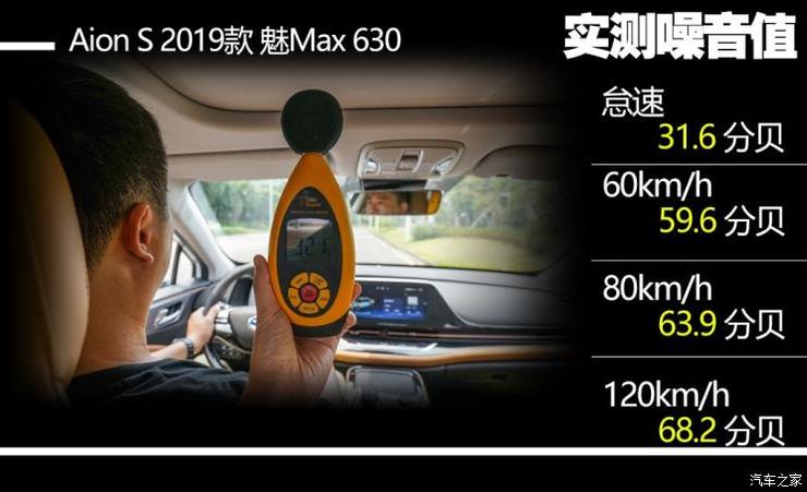 广汽新能源 Aion S(埃安S) 2019款 魅Max 630