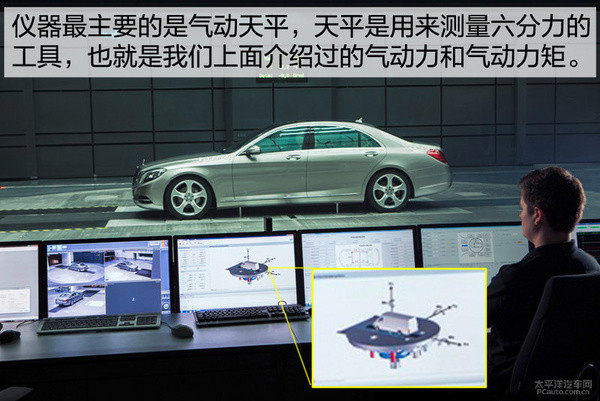 好车都是“吹”出来的 探索风洞的秘密