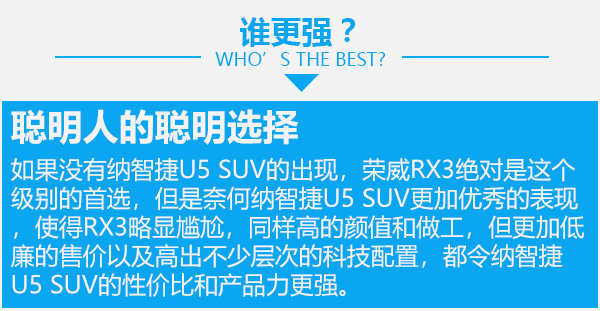 寻找聪明的青春良伴 纳智捷U5 SUV对比荣威RX3-图12