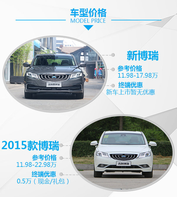 中国品牌的领导者 吉利博瑞新老车型对比-图2