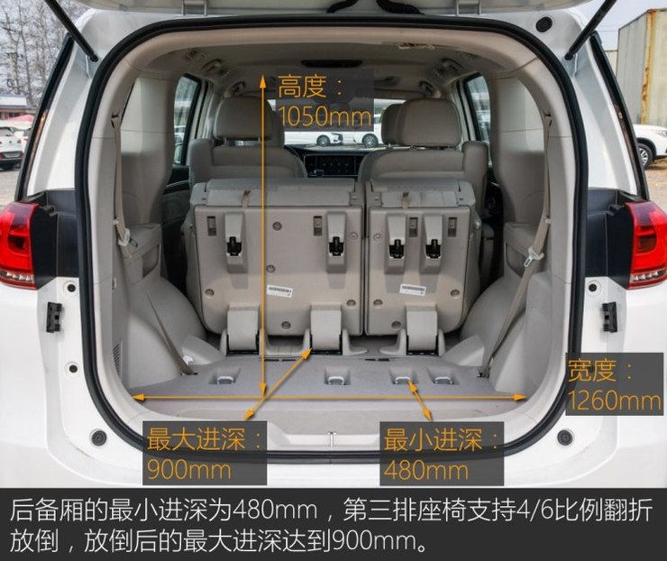 广汽乘用车 传祺GM8 2018款 320T 豪华版 广汽乘用车 传祺GM8 2018款 320T 豪华版