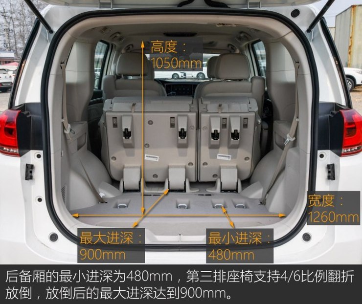 广汽乘用车 传祺GM8 2018款 320T 豪华版