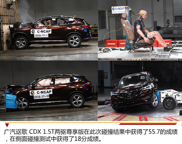 2018年C-NCAP第二批成绩 CR-V成绩第一