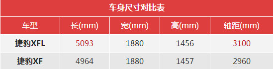 肩负重任的一次