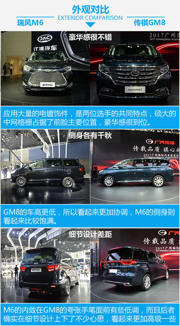 MPV新车硬碰硬 江淮瑞风M6对比广汽传祺GM8-图4