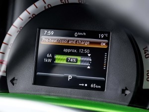 smart smart fortwo 2017款 Cabrio Electric Drive